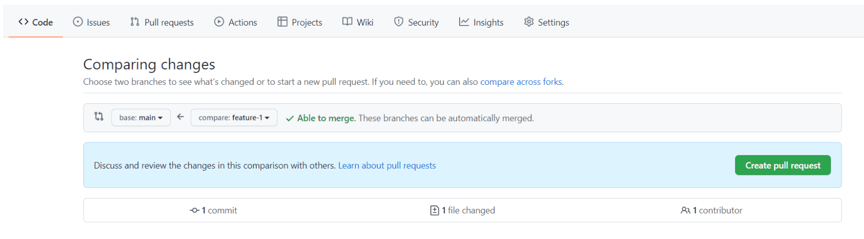 Github Pull Request